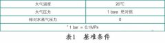 德耐爾：壓縮空氣品質與后處理設備的選用